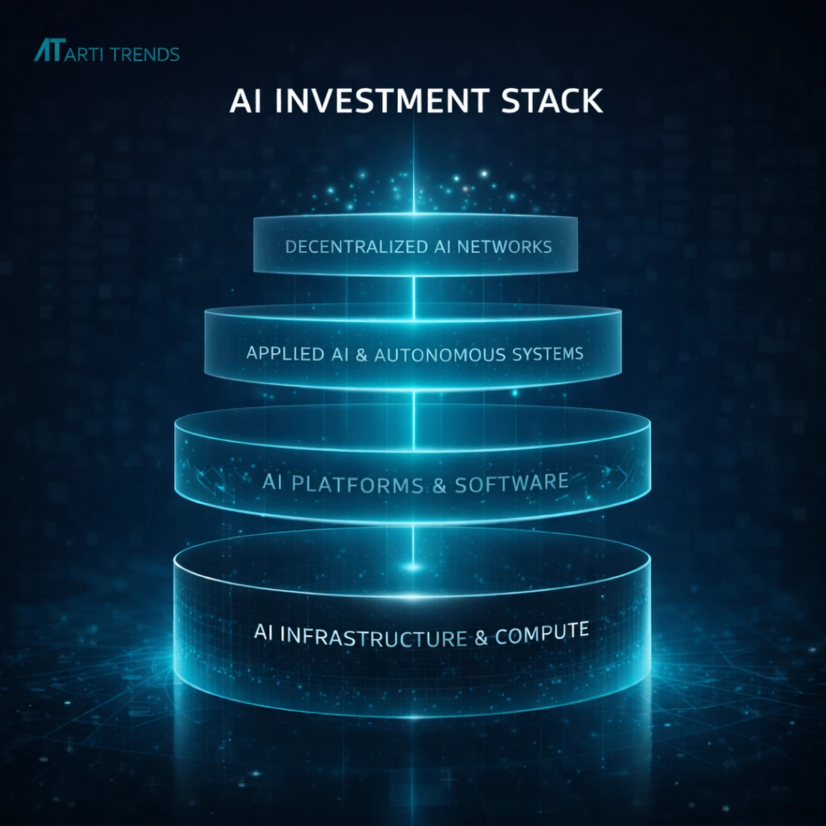 crypto ai infrastructure